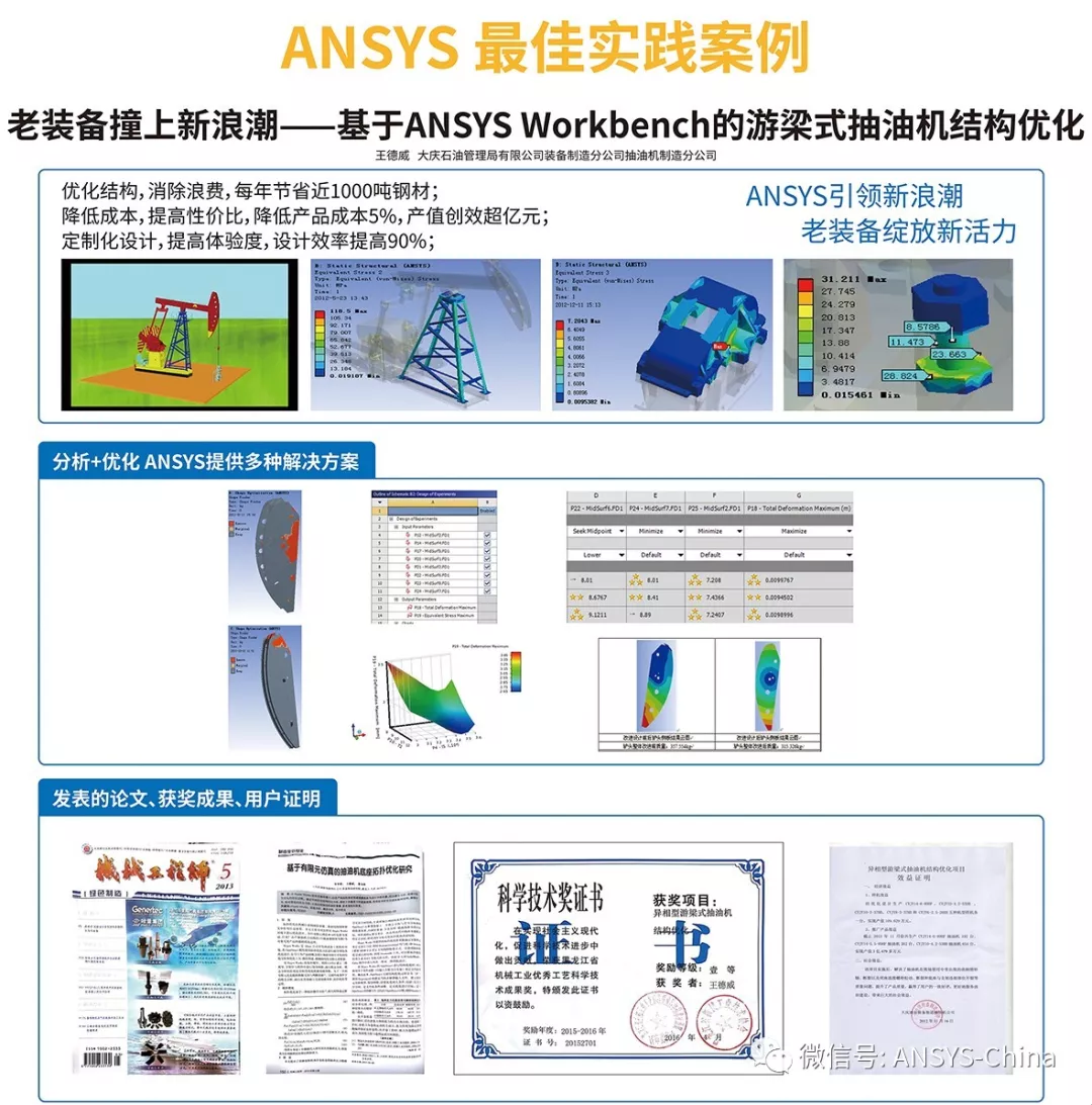 2018ANSYS 技术大会“最佳实践案例”获奖结果公布的图16